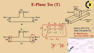 MAGIC TEE AND DIRECTIONAL COUPLER MICROWAVE AND RADAR ENGINEERING LECTURE 02 BY DR RITISH KUMAR AKG [upl. by Lobiv]