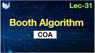 Division Algorithm  NonRestoring Division Algorithm  Flowchart  Example  CO  CA  COA [upl. by Alleciram255]