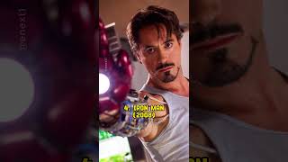 Avengers Movies Hidden Details Part2  Avengers Endgame  Infinity War shorts marvel avengers [upl. by Cairistiona287]