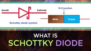 What is Schottky Diode  Metal Semiconductor Junction  Applications of Schottky Diode  EDC [upl. by Kanor]