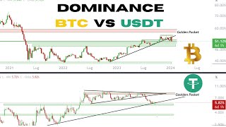 💸💎MERCATO CRYPTO LE DOMINANCE A CONFRONTO E CONSEGUENZE PER ALTCOIN💎💸 [upl. by Ahtiek]