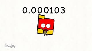 NumberBlocks Band One Millionths Band 21  No Sound  10 Fps [upl. by Analos]