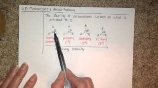 Carbocation Stability and Rearrangement Part 1 [upl. by Lyrradal382]