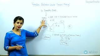 Analog Circuits LectureTransistor Equivalent Circuits RE Transistor Model 1 [upl. by Annohsak]