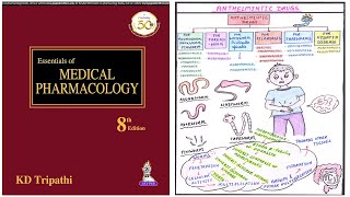 Anthelmintic Drug Classification  Pharmacological Classification of Anthelmintic Drug [upl. by Assiral87]