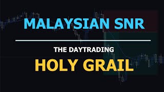 Malaysian SNR  The Holy Grail for Day Trading [upl. by Attesor333]