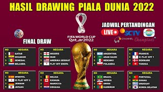 Hasil Drawing Grup Piala Dunia 2022 Qatar  FIFA WORLD CUP QATAR 2022 FINAL DRAW  SPANYOL VS JERMAN [upl. by Aitnyc]