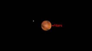 Animation of Mars Moons Orbiting Mars Throughout the Night [upl. by Inahteb995]