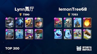 Lynn舞厅 vs lemonTree68 TOP 200 [upl. by Durgy237]