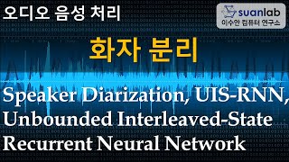 화자 분리 Speaker Diarization [upl. by Aros]