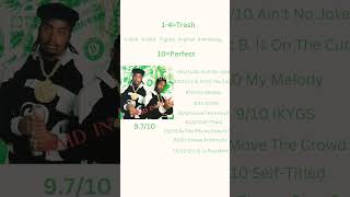 EricB RakimPaid In Full Album Review rakim ericb hiphop [upl. by Arlyn104]