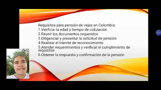 El reconocimiento al trabajador de la pensión de la jubilación o invalidez [upl. by Aihcropal]