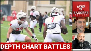 Wisconsin Badgers football depth chart battles Who is QB 3 Running back 3 [upl. by Story]