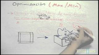 Intro a los problemas de optimización [upl. by Adnouqal]