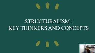 STRUCTURALISM PART 1 SREE NARAYANA GURU OPEN UNIVERSITY [upl. by Enialed]