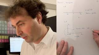 033 Sommerfeld model  The Fermi surface [upl. by Evangelist]