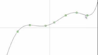 Lagrange Polynomial [upl. by Koenraad]