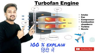 Turbofan Engine  working of turbofan Engine  jet propulsion system [upl. by Meensat]