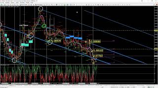 saper far trading [upl. by Obnukotalo66]