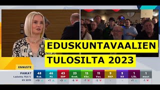 Tulosilta Yle  Eduskuntavaalit 2023 [upl. by Malvin]