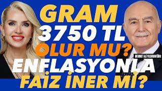 ENFLASYONLA FAİZ İNDİRİMİ YOLU AÇILDI MI ALTIN BOZUP EV ARABA ALINIR MI GRAM 3750 OLUR MU altın [upl. by Pryor62]