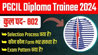 PGCIL Diploma trainee recruitment 2024 PGCIL apprentice online form 2024 [upl. by Cesya179]