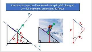 Exercice classique du skieur terminale spé physique 2eme loi de Newtons projections de forces [upl. by Vaios]