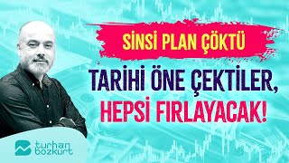 Dolarda sinsi plan çöktü Tarihi öne çektiler hepsi fırlayacak  Turhan Bozkurt [upl. by Zahara]