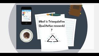 What is Triangulation Qualitative research [upl. by Kcirdef679]