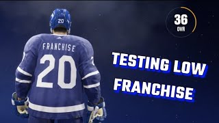 NHL 24  Testing Low Franchise Potential [upl. by Witte117]