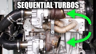 How Turbo Diesels Work  Sequential Turbocharging [upl. by Conner]