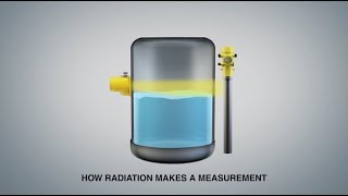 Understanding How Radiometric Radiationbased Level Measurement Works [upl. by Cynar605]