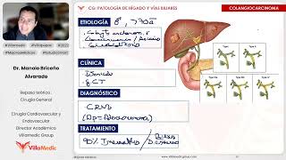 PATOLOGÍA DE HÍGADO Y VÍAS BILIARES PARTE 5  CIRUGÍA GENERAL  VILLAMEDIC [upl. by Torrie]