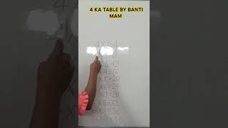 4 KA TABLE BY BANTI MAM SHORTS [upl. by Nosnarb]