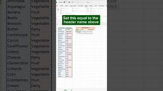 Excel FILTER Function The Best Way to Filter Data 2024 [upl. by Hedaza]