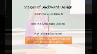 What is Backward Design [upl. by Elton]