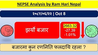 20810622  Nepse Daily Market Update  Stock Market Analysis by Ram Hari Nepal [upl. by Zarger]