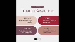 Four types of trauma responses – Fight Flight Fawn Freeze [upl. by Schacker]