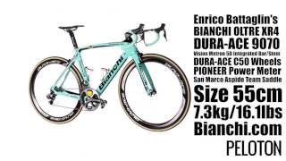 Lotto NL Jumbo Bianchi Oltre XR4 [upl. by Dorris]