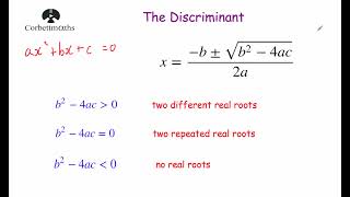 The Discriminant  Corbettmaths [upl. by Chloris]