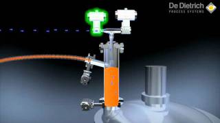 Powder Pump by De Dietrich Process Systems [upl. by Dumond915]