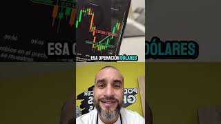 Día de mucha volatilidad cursoforex trading tradingendirecto daytrading forex [upl. by Jackquelin]