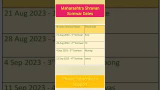 Simple Adhik Maas Shravan Somwar Dates explanation [upl. by Ilowell472]