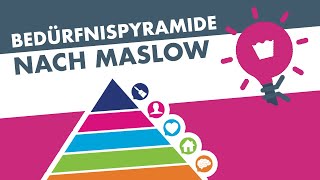 BEDÜRFNISPYRAMIDE MASLOW einfach erklärt Beispiele  Motivation [upl. by Gorski]