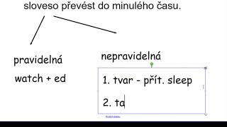 AJ  minulý čas prostý jeho tvoření a nepravidelná slovesa [upl. by Cacka]