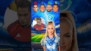 Antony 🤨 vs Mbappe 🐢 vs Neymar 🎩 vs Ronaldo 💪🏻  Alisha Asks [upl. by Illak]