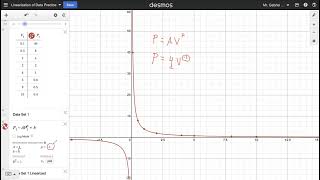 Linearizing Data Practice [upl. by Nyrraf]