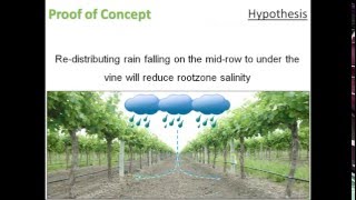 Redirecting rain to manage soil salinity AWRI webinar recording [upl. by Sukin]