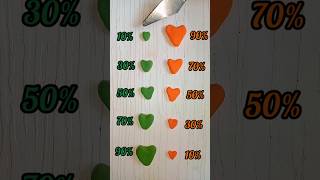 Orange Vs Green Satisfying Clay Mixing😱shorts asmr satisfying trending claymixing viralshorts [upl. by Amaras672]