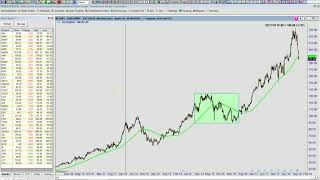 Joe Duffy KeyPoint Momentum [upl. by Osyth]